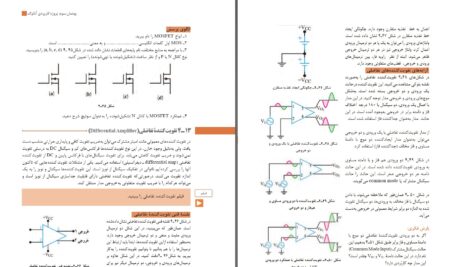 دانلود پی دی اف کتاب ساخت پروژه برد الکترونیکی دستگاه پایه یازدهم رشته الکترونیک PDF