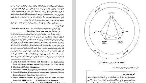 دانلود پی دی اف کتاب اصول مدیریت دکتر علی رضائیا PDF