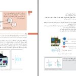 دانلود پی دی اف کتاب نصب و تنظیم تابلوهای برق فشار ضعیف پایه دوازدهم رشته الکتروتکنیک PDF