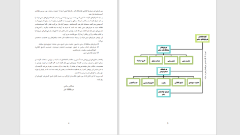 دانلود پی دی اف کتاب گونه شناسی جریانات دینی در هرات عبدالکبیر صالحی PDF