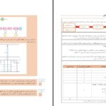 دانلود پی دی اف کتاب نصب و راه اندازی سیستم های کنترلی مکاترونیک پایه دوازدهم رشته مکاترونیک PDF