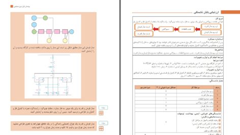 دانلود پی دی اف کتاب نصب و راه اندازی سیستم های کنترلی مکاترونیک پایه دوازدهم رشته مکاترونیک PDF