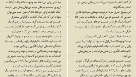 دانلود پی دی اف کتاب همه دروغ مى گويند ست استيونز، ديويدويتس PDF