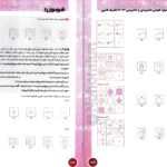 دانلود پی دی اف کتاب فرمول 1 استعداد تحلیلی و هوش شهودی دکتر علی قصاب  PDF