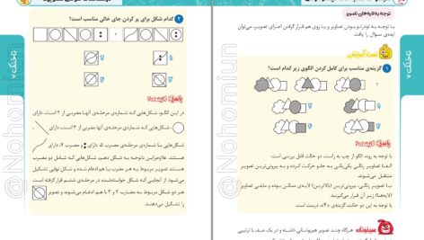 دانلود پی دی اف کتاب فینگر هوش تصویری محمد کنف چیان PDF