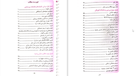 دانلود پی دی اف کتاب راهنمای بالینی پرستاری کاربردی جامع دکتر فلورا رحیم آقایی PDF
