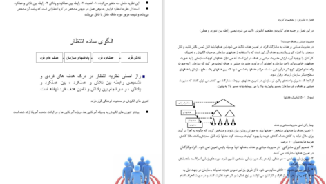 دانلود پی دی اف جزوه آموزشی مبانی رفتارسازمانی PDF