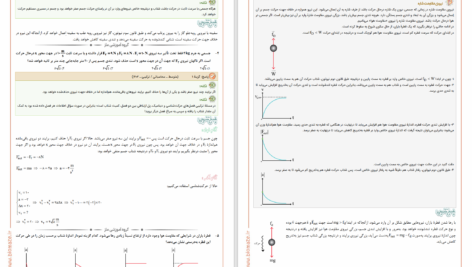 دانلود پی دی اف دوره جمع‌بندی دوپینگ ماز گروه علوم ریاضی 11 فروردین 1403 PDF
