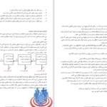 دانلود پی دی اف جزوه آموزشی مبانی رفتارسازمانی PDF