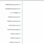 دانلود پی دی اف کتاب روزنگار رواقی‌گری رایان هالیدی PDF