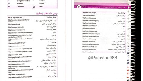 دانلود پی دی اف کتاب راهنمای بالینی پرستاری کاربردی جامع دکتر فلورا رحیم آقایی PDF