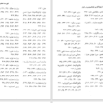 دانلود پی دی اف کتاب تاریخ آغازین فراماسونری در ایران جلد 5 یحیی آریا بخشایش PDF