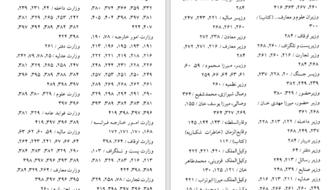 دانلود پی دی اف کتاب تاریخ آغازین فراماسونری در ایران جلد 5 یحیی آریا بخشایش PDF