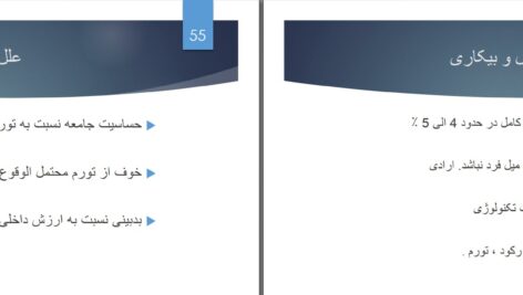 دانلود پی دی اف کتاب اساسات اقتصاد كلان پو هنيار شهيره شهير PDF