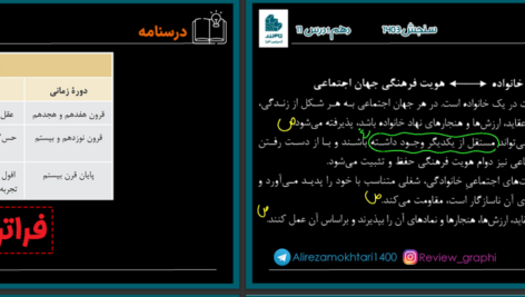 دانلود پی دی اف کتاب جامعه شناسی 2 علیرضا مختاری PDF