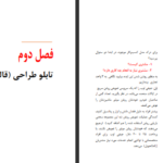 دانلود پی دی اف کتاب مدل کسب و کار شما تیم کلارک PDF