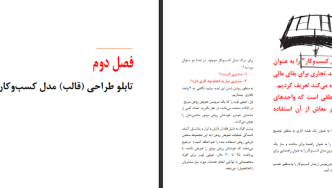 دانلود پی دی اف کتاب مدل کسب و کار شما تیم کلارک PDF