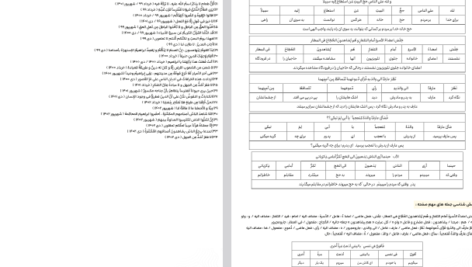 دانلود پی دی اف کتاب عربی PDF