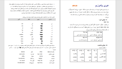 دانلود پی دی اف کتاب آموزش زبان عبری کامل PDF