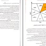 دانلود پی دی اف کتاب برنامه ریزی به روش بولت ژورنال PDF