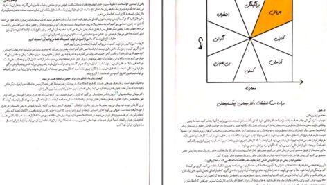 دانلود پی دی اف کتاب برنامه ریزی به روش بولت ژورنال PDF