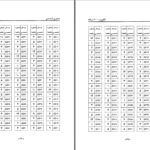 دانلود پی دی اف کتاب تقویم هفت هزار ساله هجری شمسی حاج حسینعلی تازیکه لمسکی PDF