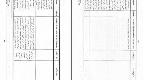 دانلود پی دی اف کتاب راهنمای کارورزی و کار عملی در سازمان ها سید سعید حسینی PDF