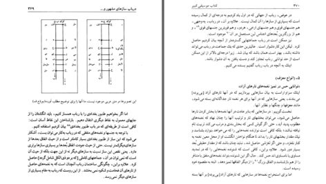 دانلود پی دی اف کتاب موسیقی کبیر ابونصر محمد بن محمدبن طرخان فارابی PDF