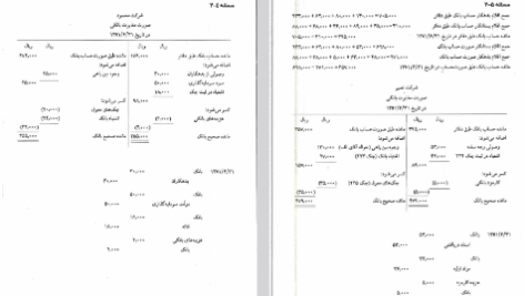 دانلود پی دی اف کتاب اصول حساب داری 2 حل تشریحی مسائل فرشید اسکندری PDF