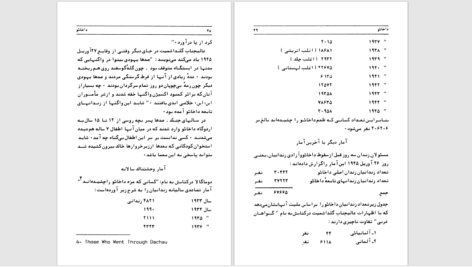 دانلود پی دی اف کتاب بازداشتگاه دخائو یوهان نویهویزلر PDF
