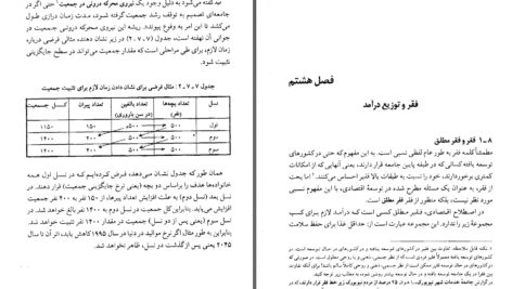دانلود پی دی اف کتاب مبانی توسعه اقتصادی محمود روزبهان PDF