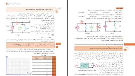 دانلود پی دی اف کتاب ساخت پروژه برد الکترونیکی دستگاه پایه یازدهم رشته الکترونیک PDF