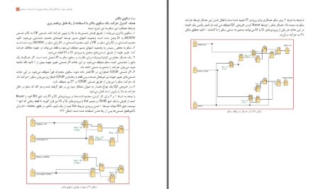 دانلود پی دی اف کتاب طراحی و اجرای رله های قابل برنامه ریزی پایه دوازدهم رشته الکتروتکنیک PDF