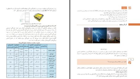 دانلود پی دی اف کتاب طراحی و نصب تأسیسات حفاظتی و ساختمان های هوشمند پایه یازدهم PDF