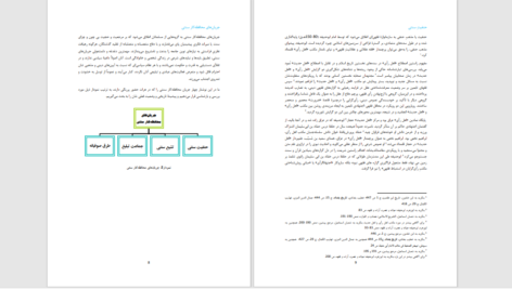 دانلود پی دی اف کتاب گونه شناسی جریانات دینی در هرات عبدالکبیر صالحی PDF