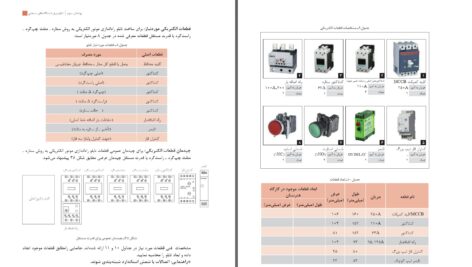 دانلود پی دی اف کتاب نصب و تنظیم تابلوهای برق فشار ضعیف پایه دوازدهم رشته الکتروتکنیک PDF