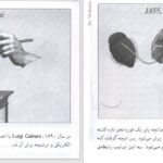 دانلود پی دی اف کتاب خواندن فوری الکتروکاردیوگرام دیل دوبین PDF