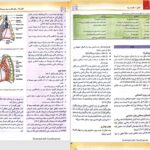 دانلود پی دی اف کتاب آناتومی انسان چوراسیا جلد1 ترجمه دکتر رضا شیرازی PDF