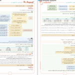 دانلود پی دی اف دوره جمع‌بندی دوپینگ ماز گروه علوم انسانی 11 فروردین 1403 PDF