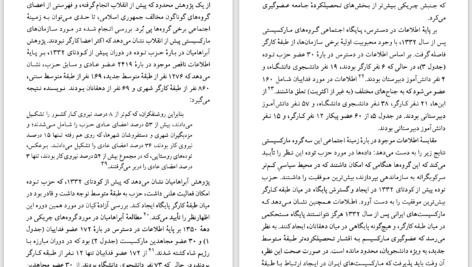 دانلود پی دی اف کتاب شورشیان آرمانخواه مازیار بهروز PDF