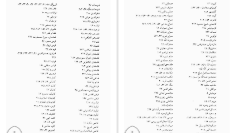 دانلود پی دی اف کتاب نمادگرایی در اندیشه‌ی ابن عربی ابراهیم مدکور PDF