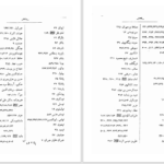 دانلود پی دی اف کتاب تفسیر مثنوی جلال‌الدین محمدبلخی جلد 7 محمدتقی جعفری PDF