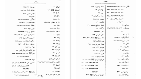 دانلود پی دی اف کتاب تفسیر مثنوی جلال‌الدین محمدبلخی جلد 7 محمدتقی جعفری PDF