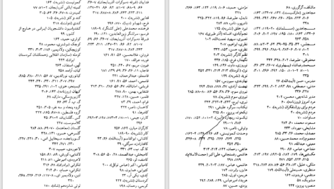 دانلود پی دی اف کتاب شورشیان آرمانخواه مازیار بهروز PDF
