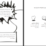 دانلود پی دی اف کتاب مدل کسب و کار شما تیم کلارک PDF