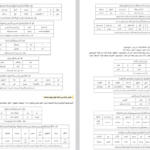 دانلود پی دی اف کتاب عربی PDF