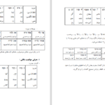 دانلود پی دی اف کتاب آموزش زبان عبری کامل PDF