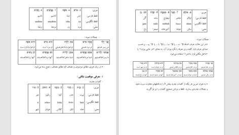 دانلود پی دی اف کتاب آموزش زبان عبری کامل PDF