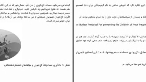 دانلود پی دی اف کتاب کج باوری دن آریلی PDF