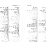 دانلود پی دی اف کتاب مکتب های ادبی جلد دوم رضا سید حسینی PDF